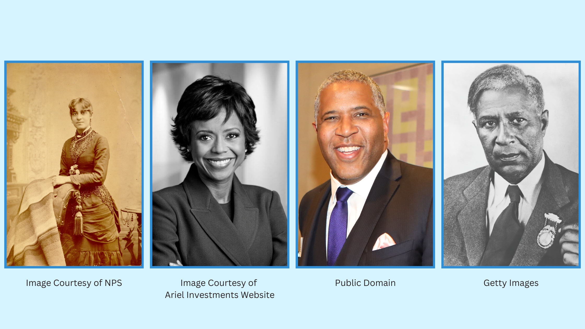 Trailblazing black financial pioneers: celebrating black history month
